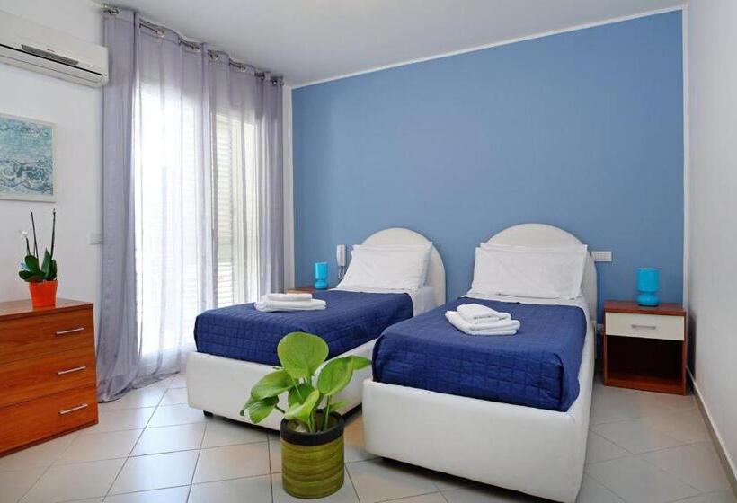 Riviera Ionica
