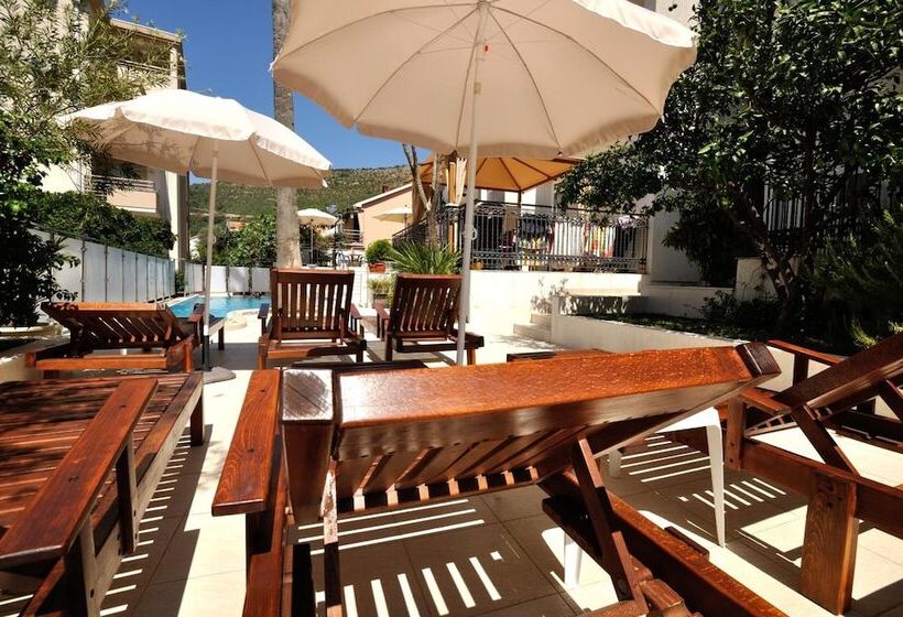 Vila đurić   Ex Hotel đurić
