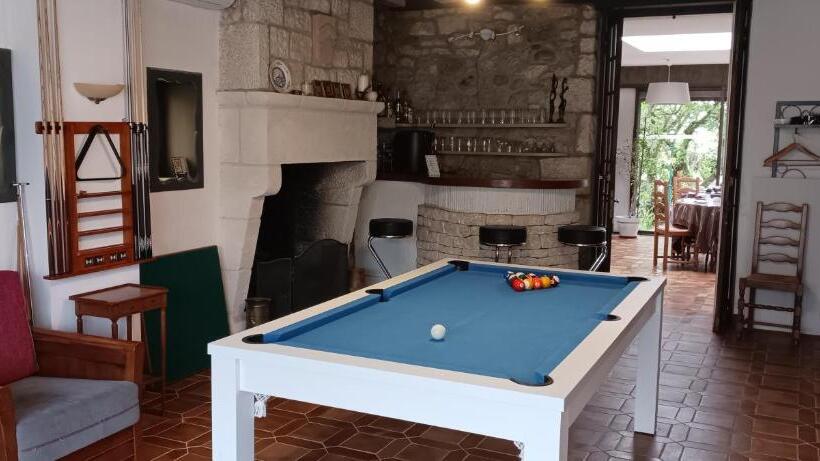 هتل Hôtel Du Puy D Alon