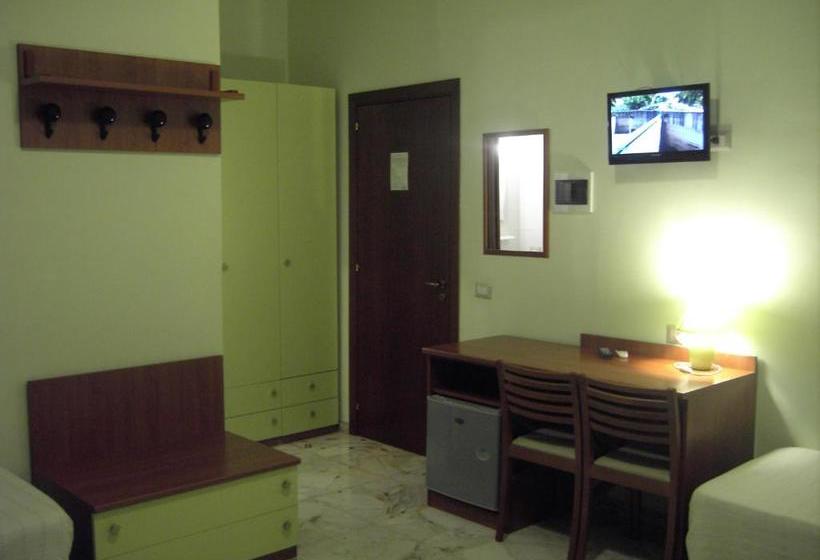 تختخواب و صبحانه Etna Inn