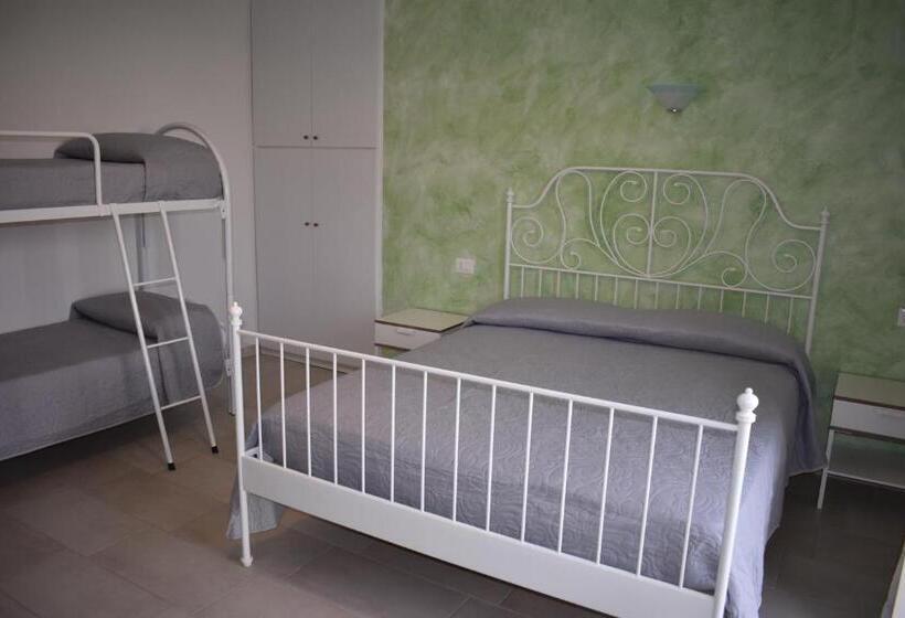B&b Da Zio Peppe