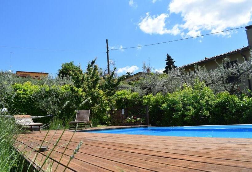 צימר Casale Asciolo