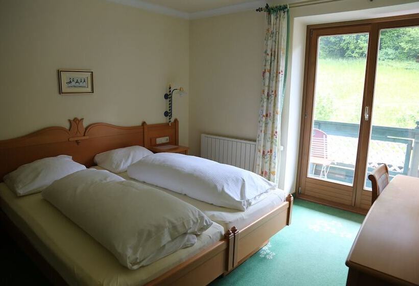 Отель Voglauerhof