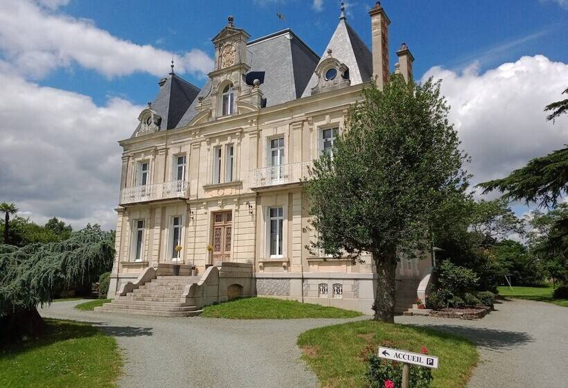 هتل Château Du Breuil