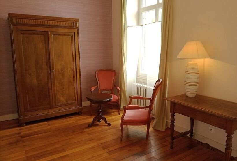 בית מלון כפרי Château Du Breuil