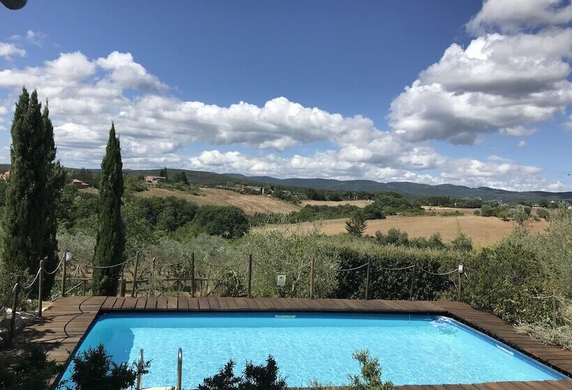 B&b Il Pettirosso Di Siena