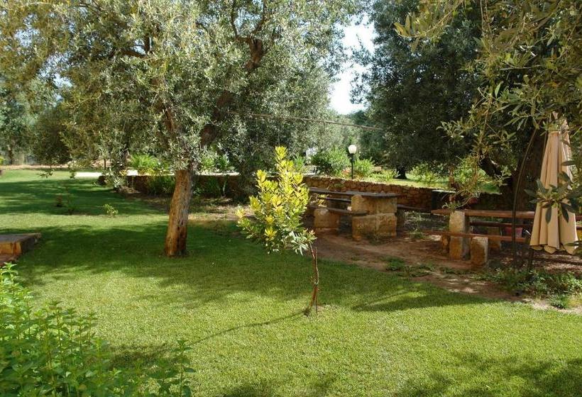 هتل B&b Nidi Della Poiana