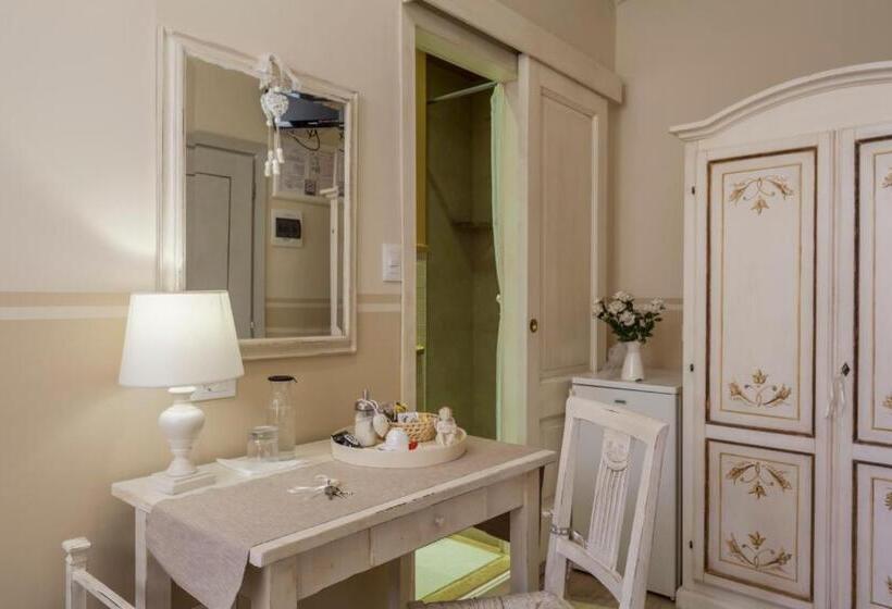 Fotos del hotel Soggiorno Pezzati:  13