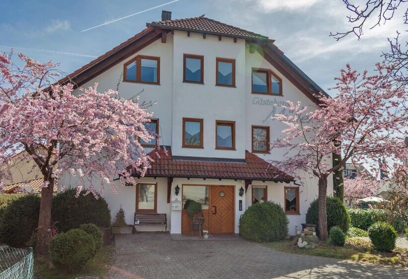 Landhaus Müller