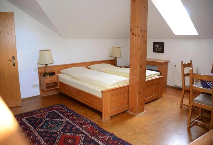 Hotel Das Schlössl