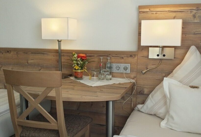 هتل Haus Nussbaum