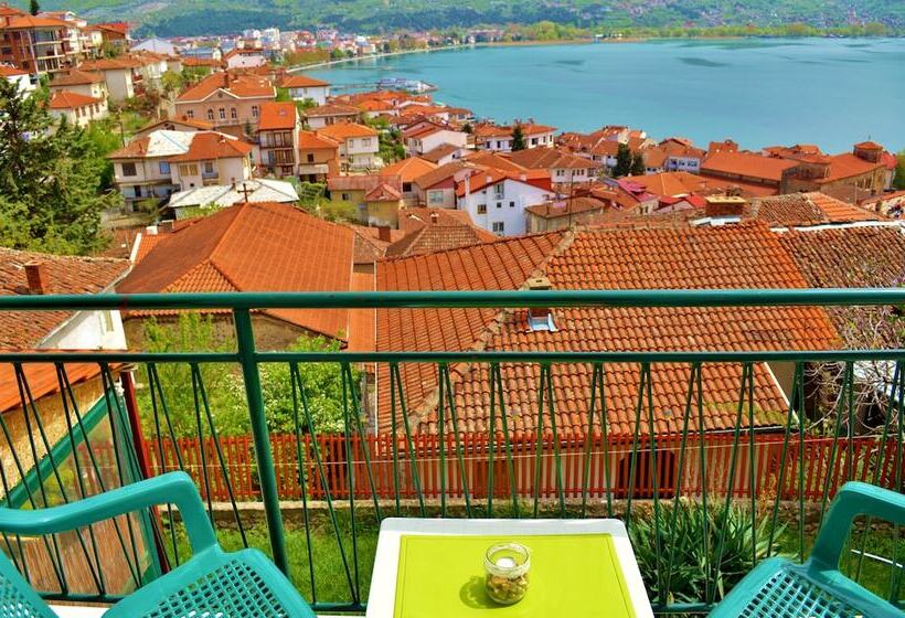 پانسیون Villa Ohrid