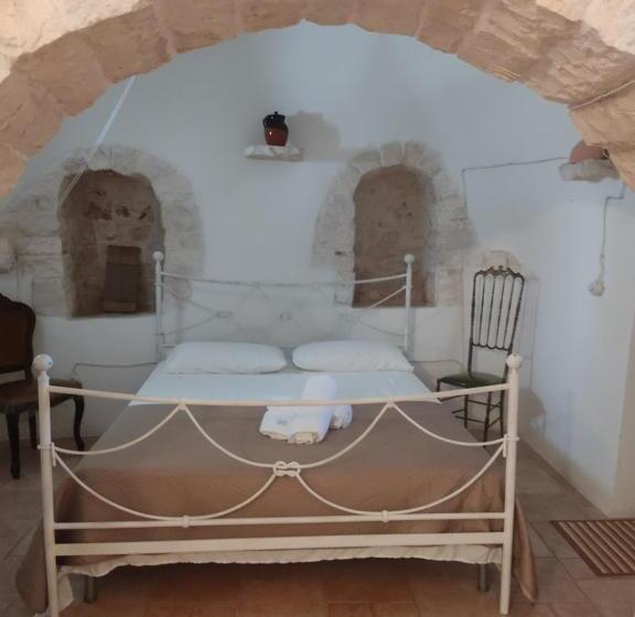 تختخواب و صبحانه Masseria Calò
