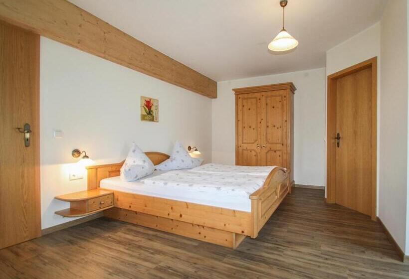 호텔 Weissenhof  Chiemgau Karte