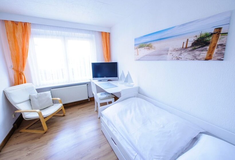 Отель Forsthaus Sellin