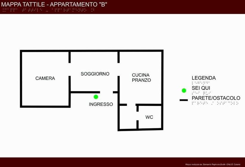 Palazzo Guajana