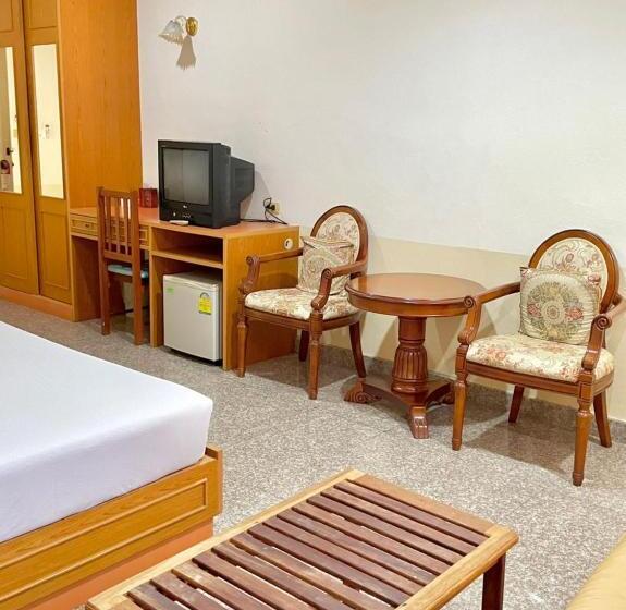 هتل โรงแรมเอสซีเรสซิเดนซ์ มุกดาหาร