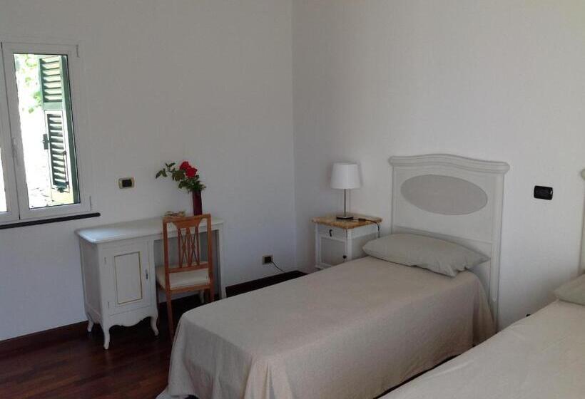 B&b Lacrêma
