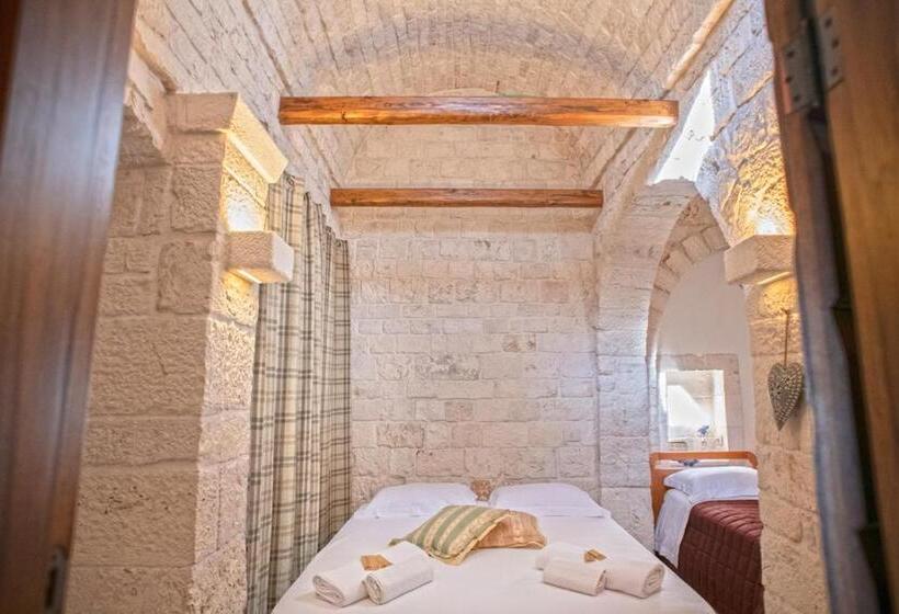 تختخواب و صبحانه Il Trullo Gentile Alberobello