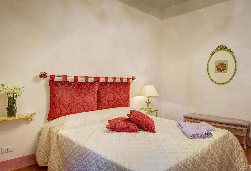 B&b La Lanterna