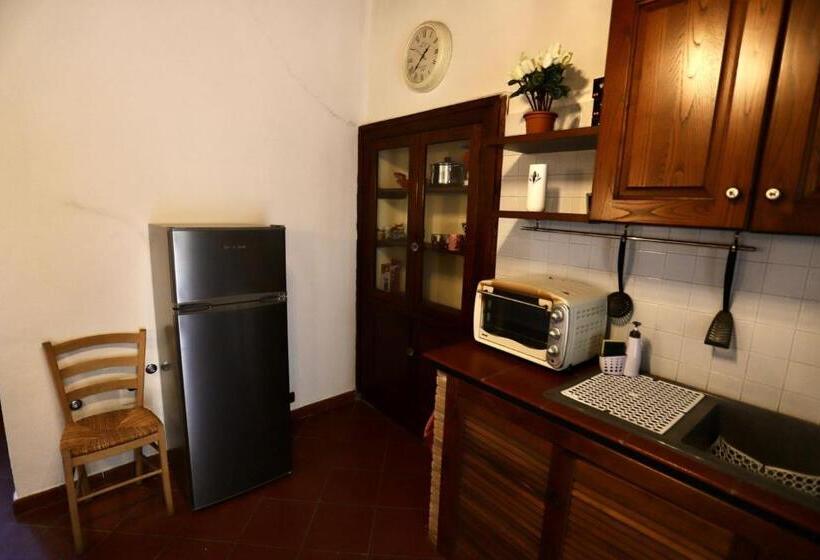 La Casa Di Agnese