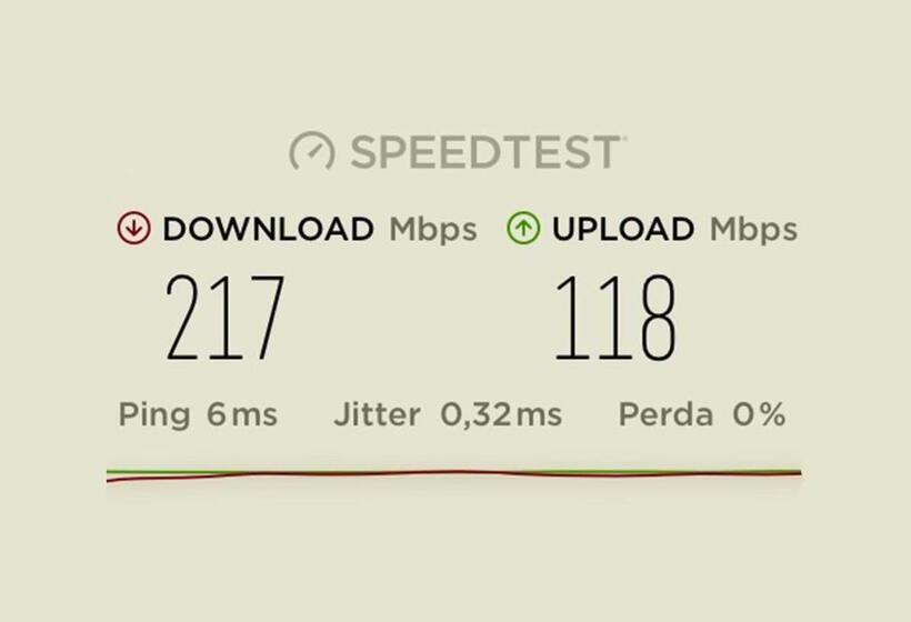 28 House Baleal Island   Ocean View, Patio With Barbecue, Perfect Location