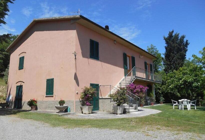 Отель Agriturismo Il Loghino