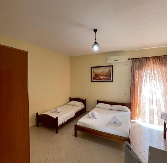 پانسیون Kevi Rooms
