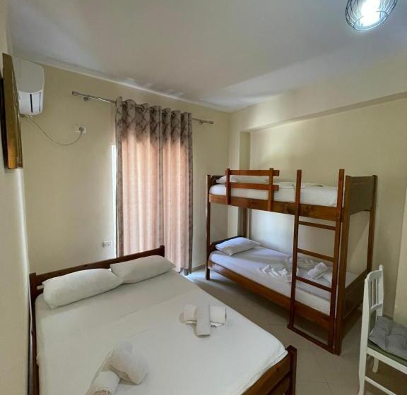 پانسیون Kevi Rooms