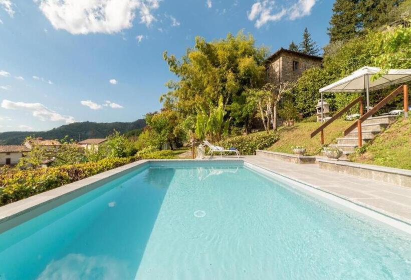 Villa Raffaelli