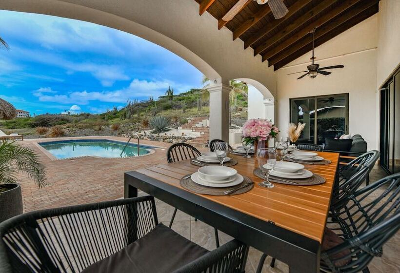 New Gorgeous Listing With Hot Tub Golf Course View In Tierra Del Sol