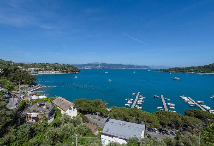 Panoramica