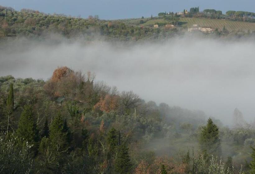 هتل Agriturismo Vicolabate