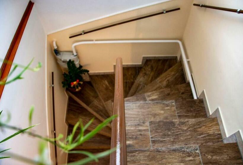 ペンション Luca Apartman