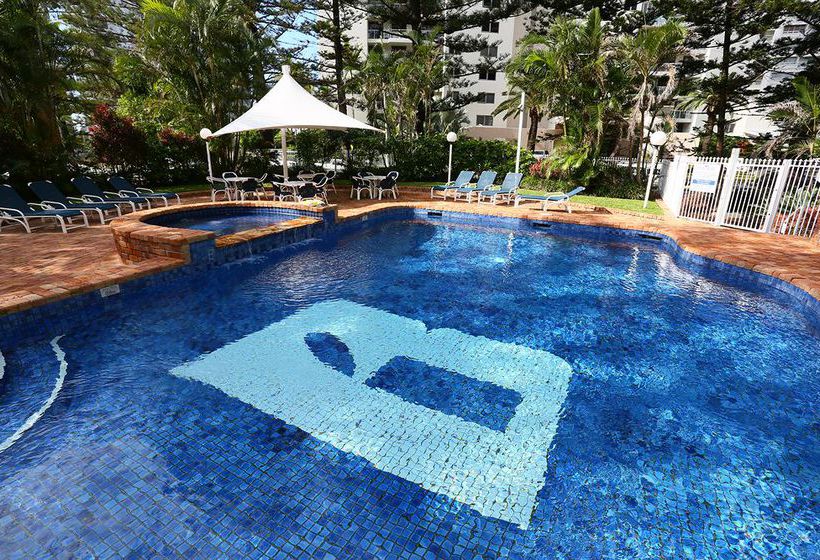 هتل Biarritz Apartments