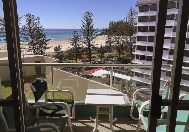 هتل Ocean Plaza Resort