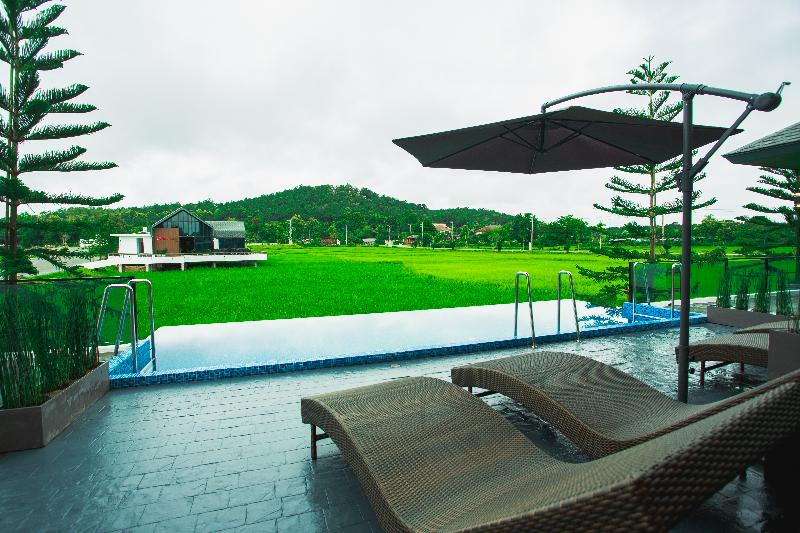 هتل Pim Pool Villa Nan