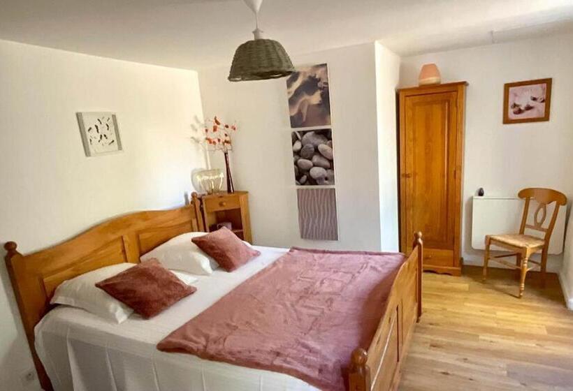 펜션 Ombre Bleue Du Figuier, Ailhon