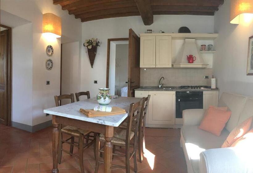 酒店 I Melograni Del Chianti
