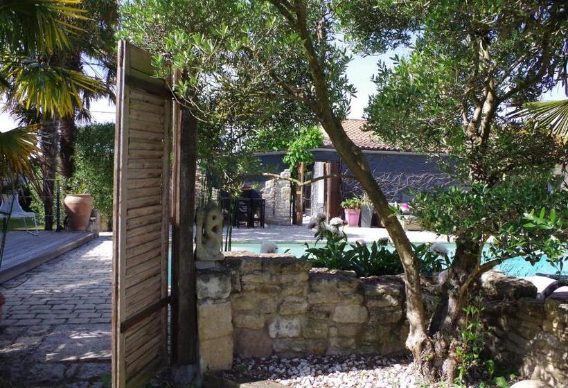צימר Chambres D Hôtes Home Sweet Home