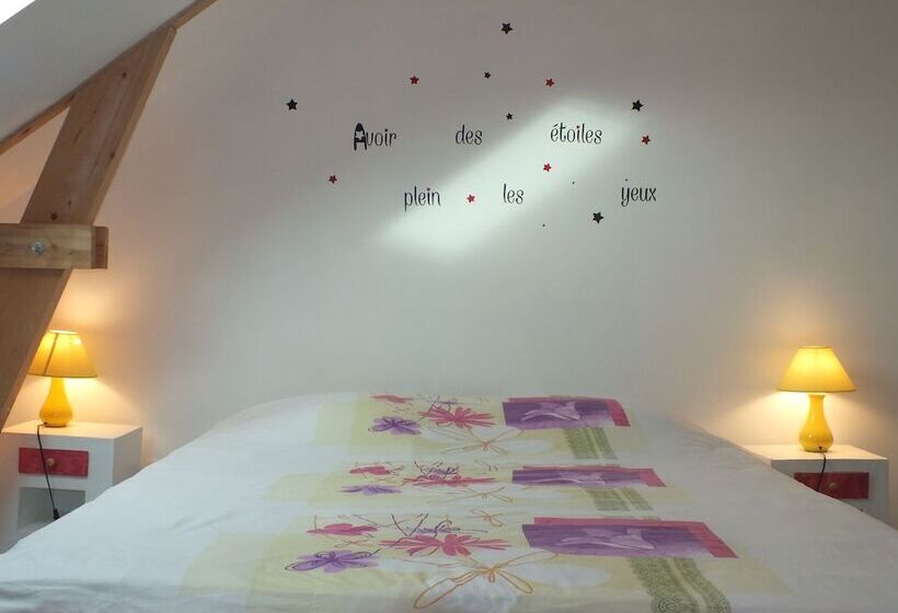 ペンション Chambre D Hôtes   La Rigaudière