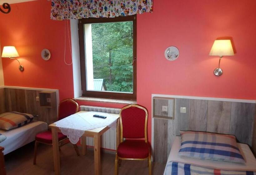 ペンション Miodowy Raj