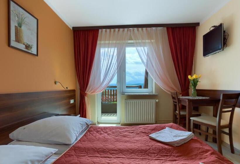 ベッドアンドブレックファースト Pensjonat Willa Szarotka