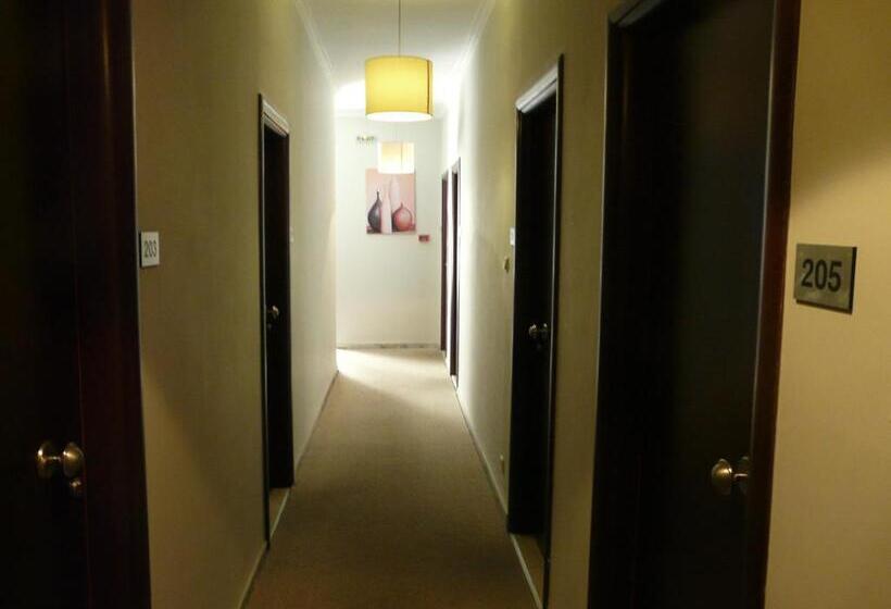 هتل San Nectarios