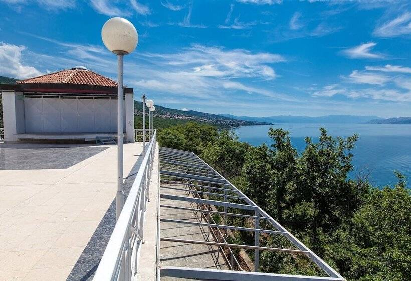 هتل Holiday Resort Kačjak