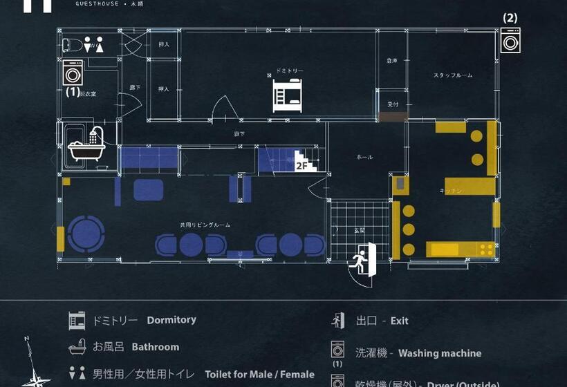 فندق صغير Next Chapter   Guesthouse   Kito