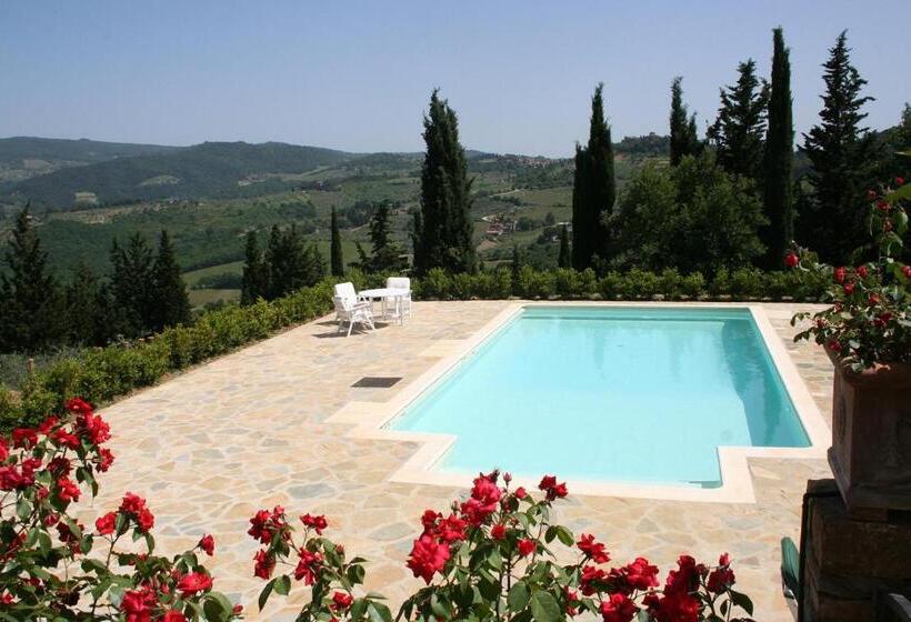 هتل Agriturismo Panzanello