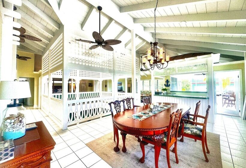 پانسیون Big Island Retreat