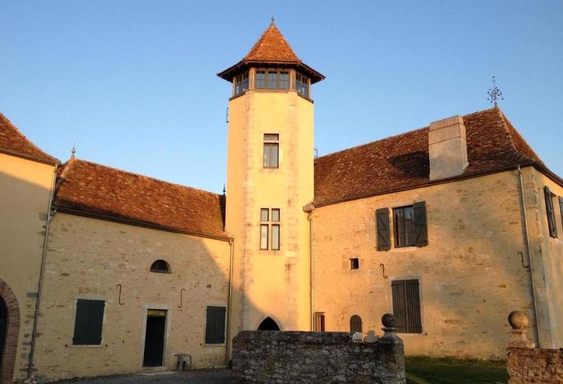 פנסיון Château De Baylac
