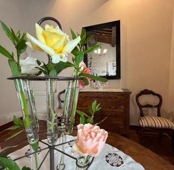 ホテル Agriturismo Villa La Fontina